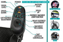 Close Up View Of The ComfyGo X9 Electric Wheelchair Joystick Highlighting Its Key Features