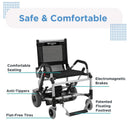 Front View Of The Journey Zinger Electric Wheelchair Shown In Black Color With Features Highlighted On A White Background