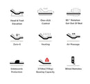 Orin Rotating Bed Features