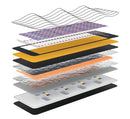 HealthyLine Jet Series PEMF Far Infrared Heating Mats