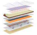 HealthyLine TAJ Series PEMF Far Infrared Heating Mats
