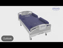 ObboMed OB-3600 UltraAir Mattress – Alternating Pressure Ulcer Prevention Mattress with Low Air Loss Air