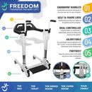 Diagram Of The Freedom Transfer Patient Lift Highlighting The Key Features Of The Lift