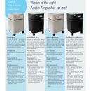 Standard Size Austin Air Systems Healthmate Plus