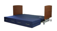Trendelenburg Beds