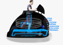 Vacuactivus VacuStar Infrared Cryotherapy Treadmill
