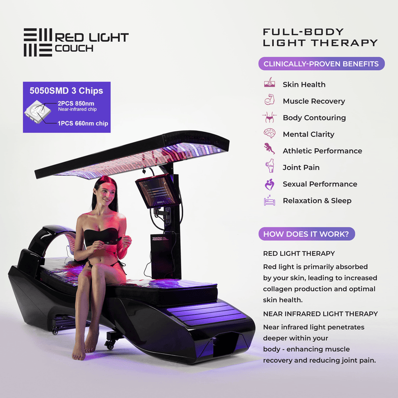 Vacuactivus InfraCouch – Advanced Red Light Therapy Recliner