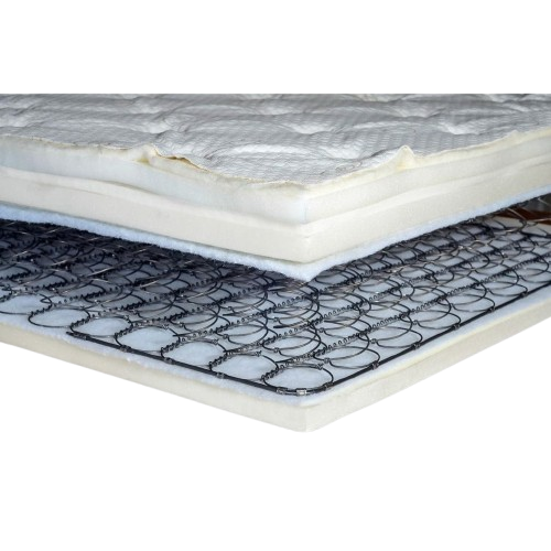 A Close Up View Of The Corner Of The Flexabed Deluxe Innerspring Mattress Revealing Its Interior Material Components Including The Coil And Foam