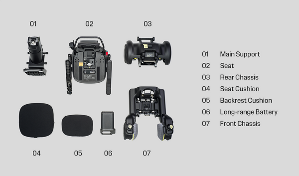 A Second Image Of Whats Included With The STRUTT ev1 Smart Electric Mobility Vehicle