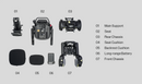 A Second Image Of Whats Included With The STRUTT ev1 Smart Electric Mobility Vehicle