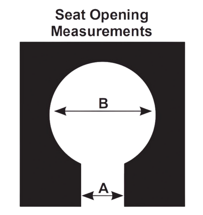 ActiveAid 101 Toilet Shower Chair Diagram Showing Seat Opening Measurements With Labeled Dimensions 