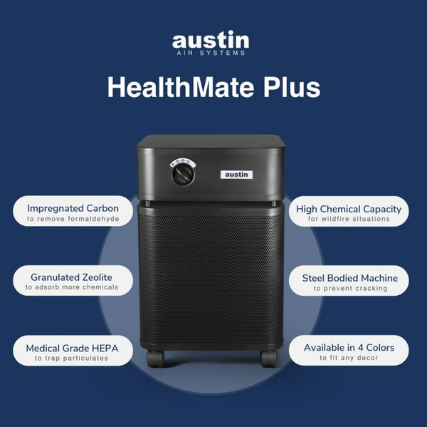 Austin Air Systems HealthMate Plus Standard Air Purifier Shown In The Black Color On A Dark Blue Background With Feature Callouts Around The Product