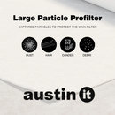 Austin Air Systems "it" Personal Compact Air Purifier Large Particle Prefilter With Icons And Text On A White Background