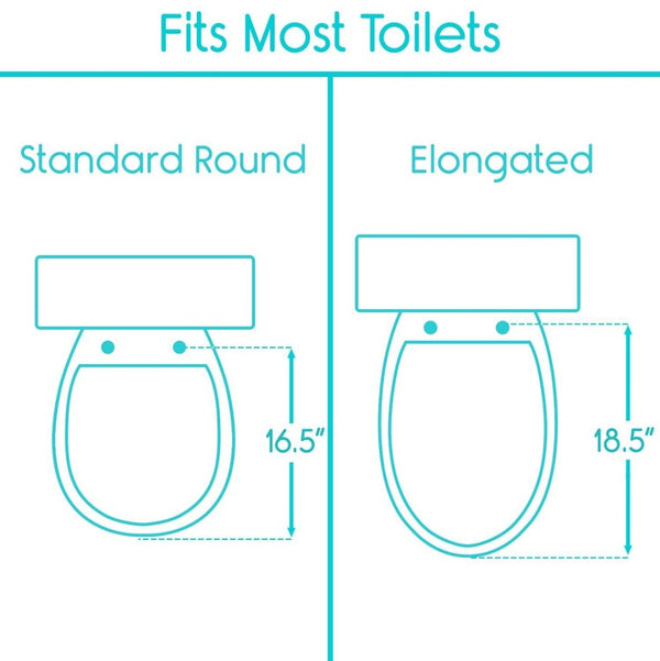 Blueprint Of The Lengths Of The Standard And Elongated Toilet Shapes Vive Health Toilet Seat Riser With Handles