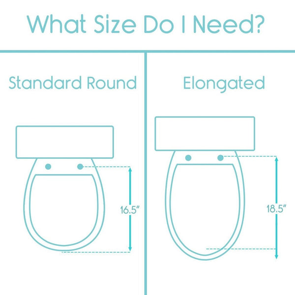 Blueprint Overhead View Of The Vive Health Toilet Seat Riser Model Shapes With Text 'What Size Do I Need?' And 'Standard Round' 'Elongated'