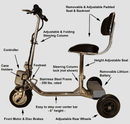 Close Up Left Side View Of The HandyScoot Lightweight Travel Mobility Scooter Shown With Arrows And Descriptive Text Highlighting The Features Of The Scooter