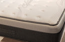 Close Up Overhead View Of The Top Of The Corner Of The Eurolux Lux Silver: The 5-Layer Luxury Mattress Crafted By Masters