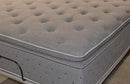 Close Up View Of The Bottom Right Corner Of The Eurolux Novis: The 5-Layer Luxury Mattress Crafted By Masters