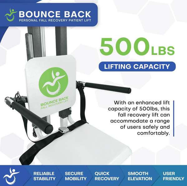 Close Up View Of The Bounce Back Fall Recovery Sit To Stand Patient Lift Highlighting Its 500 Pound Weight Capacity