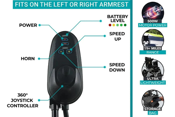 Close Up View Of The ComfyGo IQ 8000 Electric Wheelchair Joystick Highlighting Its Key Features