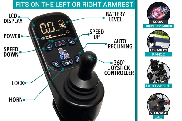 Close Up View Of The ComfyGo IQ 9000 Electric Wheelchair Highlighting Its Key Features
