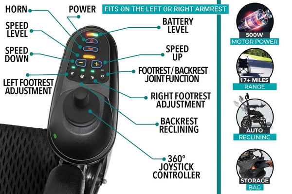 Close Up View Of The ComfyGo X9 Electric Wheelchair Joystick Highlighting Its Key Features