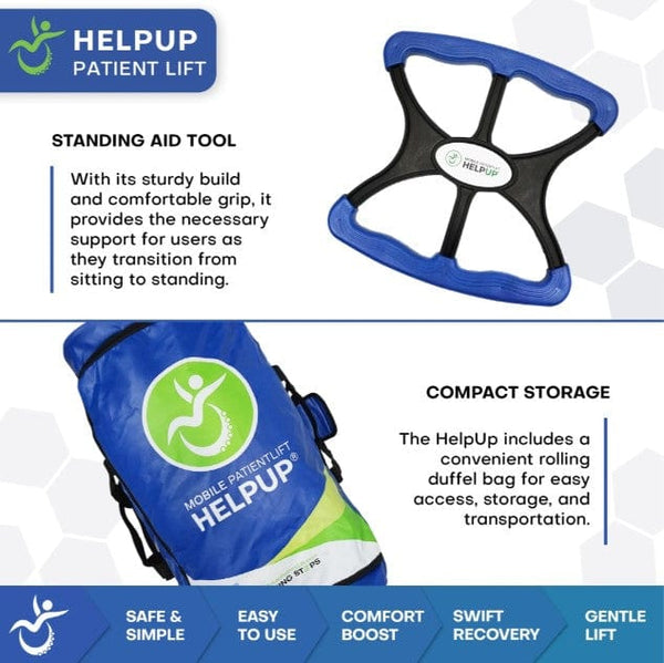 Close Up View Of The Compact Storage Duffel Bag For The HelpUp Patient Lift