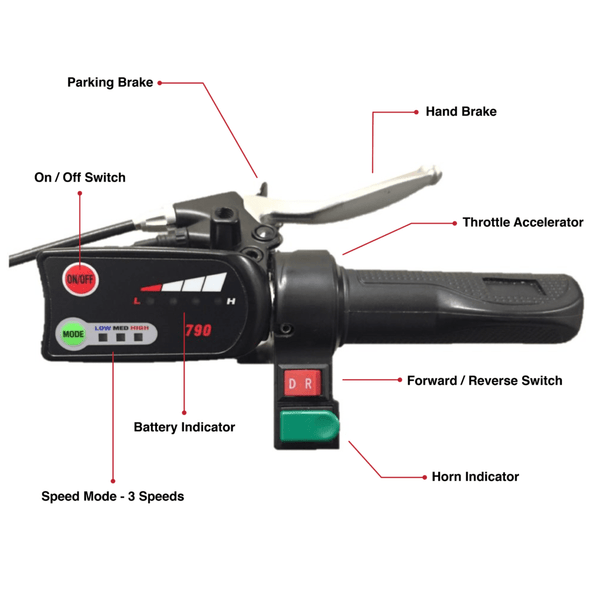 Close Up View Of The Control Handlebar For The SmartScoot Lightweight Travel Mobility Scooter Shown With Texts And Lines Indicating The Different Features