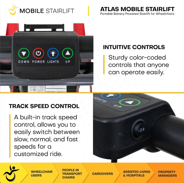 Close Up View Of The Control Panel For The Atlas Stair Climbing Wheelchair Lift
