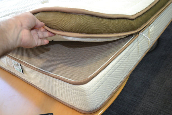 Close Up View Of The Corner Of The Eurolux Lux By Naturalia: The 6-Layer Luxury Mattress Crafted By Masters With A Hand Highlighting The Topper Alternation Capability Shown In A Showroom Setting