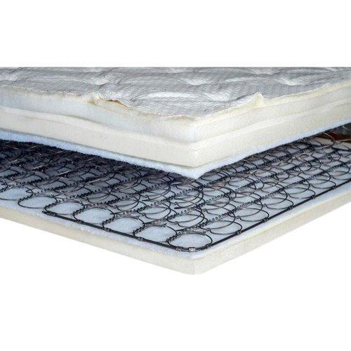 Close Up View Of The Corner Of The Flexabed Innerspring Memory Foam Combo Mattress Showing The Internal Mattress Material Including The Visco Memory Foam And Coils