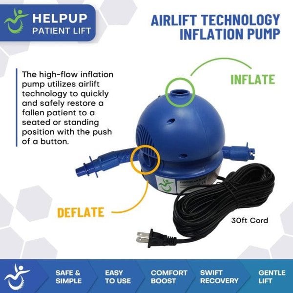 Close Up View Of The Inflation Pump HelpUp Patient Lift Shown With Descriptive Text Of The Device