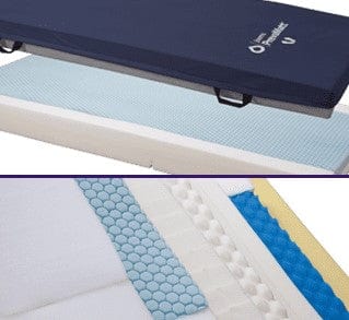 Close Up View Of The Joerns PrevaMatt® Alleviate Mattress Series Material