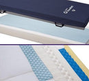 Close Up View Of The Joerns PrevaMatt® Alleviate Mattress Series Material