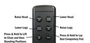 Close Up View Of The Journey UPbed Sleep-To-Stand Adjustable Bed Remote Control With Descriptions Of Each Button