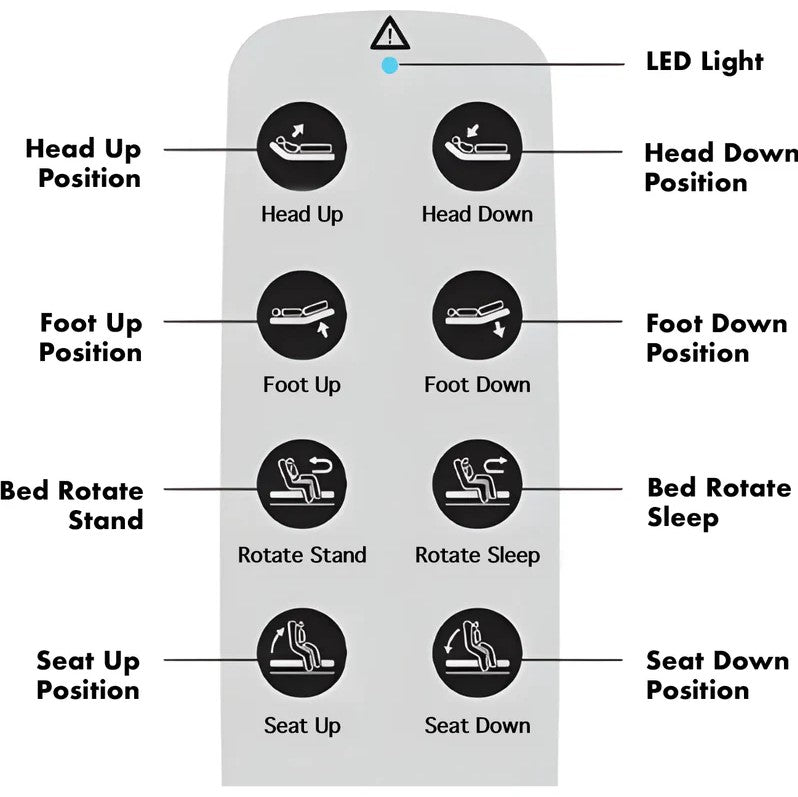 Close Up View Of The Journey UPbed Independence Rotating Adjustable Lift Bed Remote Control Buttons
