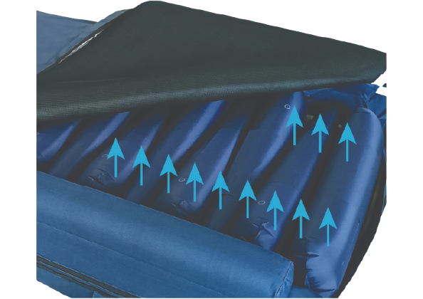 Close Up View Of The Mattress Cover For The ObboMed OB-1620 StandardAir Alternating Pressure Mattress
