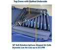 Close Up View Of The Mattress Cover For The ObboMed OB-3682 UltraAir Low Air Loss Comfort Mattress 