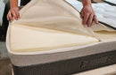 Close Up View Of The Mattress Topper Opening Of The Eurolux Lux Silver: The 5-Layer Luxury Mattress Crafted By Masters