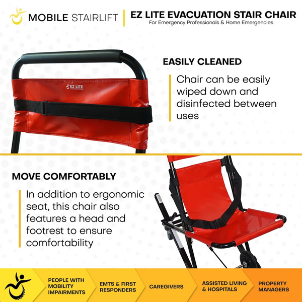 Close Up View Of The Mobile Stairlift EZ LITE Evacuation Stair Chair With Text Easily Cleaned And Move Comfortably