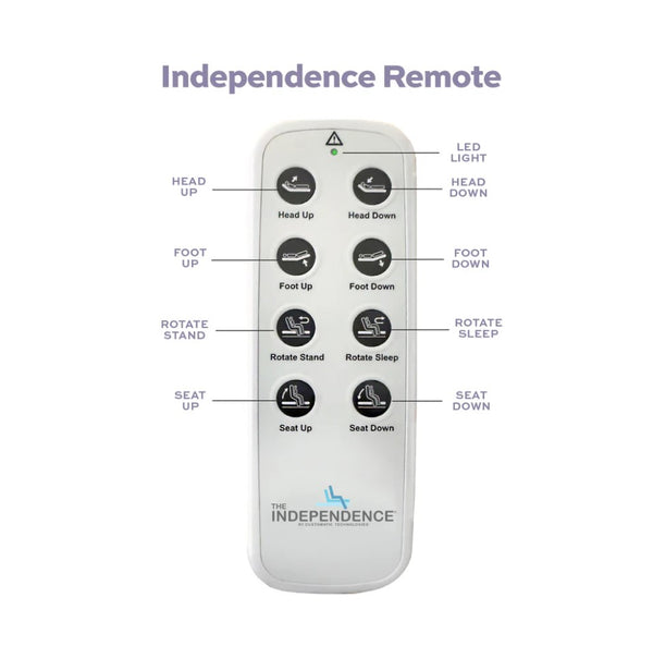 Close Up View Of The Remote Control For The Customatic Sleep Technologies Independence Rotating Bed
