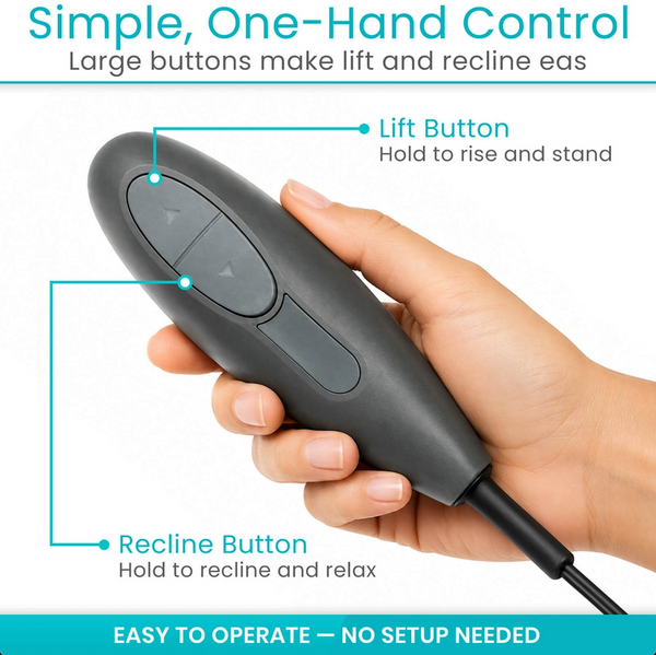 Close Up View Of The Remote Control For The Vive Health Lounge Lift Chair With Text Simple One-Hand Control
