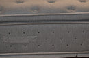 Close Up View Of The Side Of The Eurolux Novis: The 5-Layer Luxury Mattress Crafted By Masters