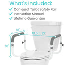 Close Up View Of The Vive Health Compact Toilet Rail Attached To A Toilet Bowl Highlighting What's Included