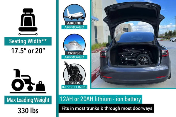 ComfyGo IQ 8000 Electric Wheelchair Folded Inside The Trunk Of A Tesla With Other Highlighted Features
