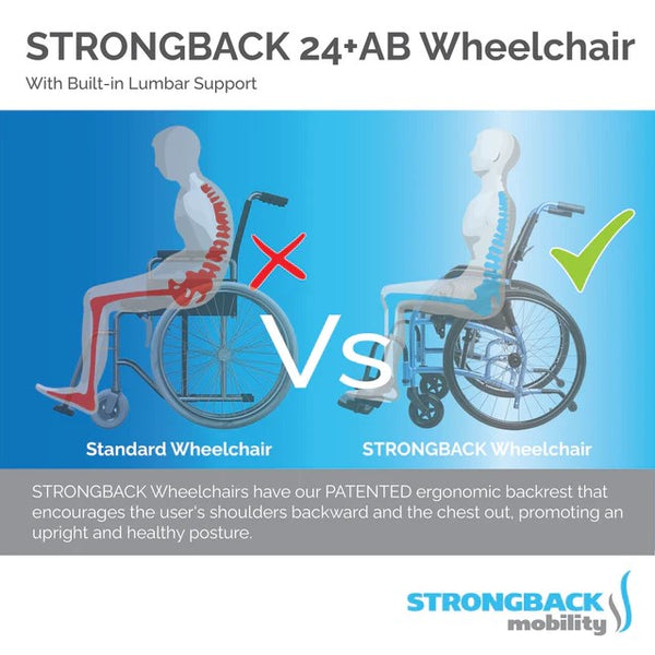 Comparison Of Standard Wheelchair And The Strongback 24 +AB Ultra-Lightweight Wheelchair With Built-In Lumbar Support