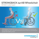 Comparison Of Standard Wheelchair And The Strongback 24 +AB Ultra-Lightweight Wheelchair With Built-In Lumbar Support