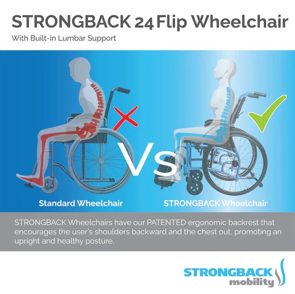Comparison Of Standard Wheelchair Vs Strongback 24 Flip Back Arms Ultra-Lightweight Wheelchair With Built-In Lumbar Support