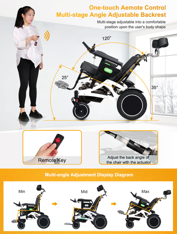 JBH D17 Reclining Electric Wheelchair