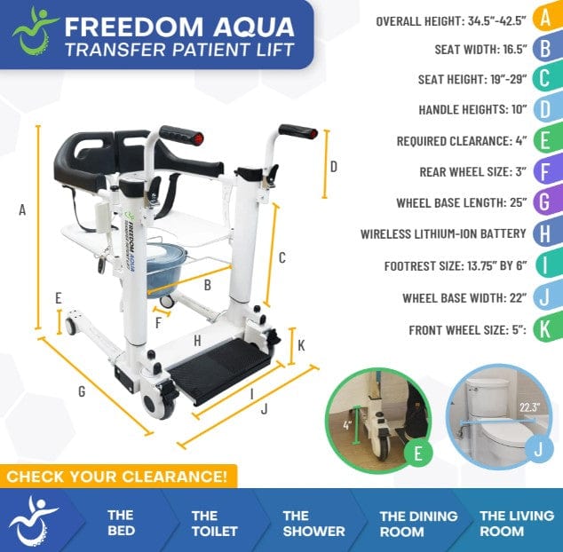 Diagram Of The Freedom Aqua Shower Patient Transfer Lift Highlighting Dimensions